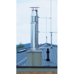 Дымоход HELUZ IZOSTAT - газообразное топливо